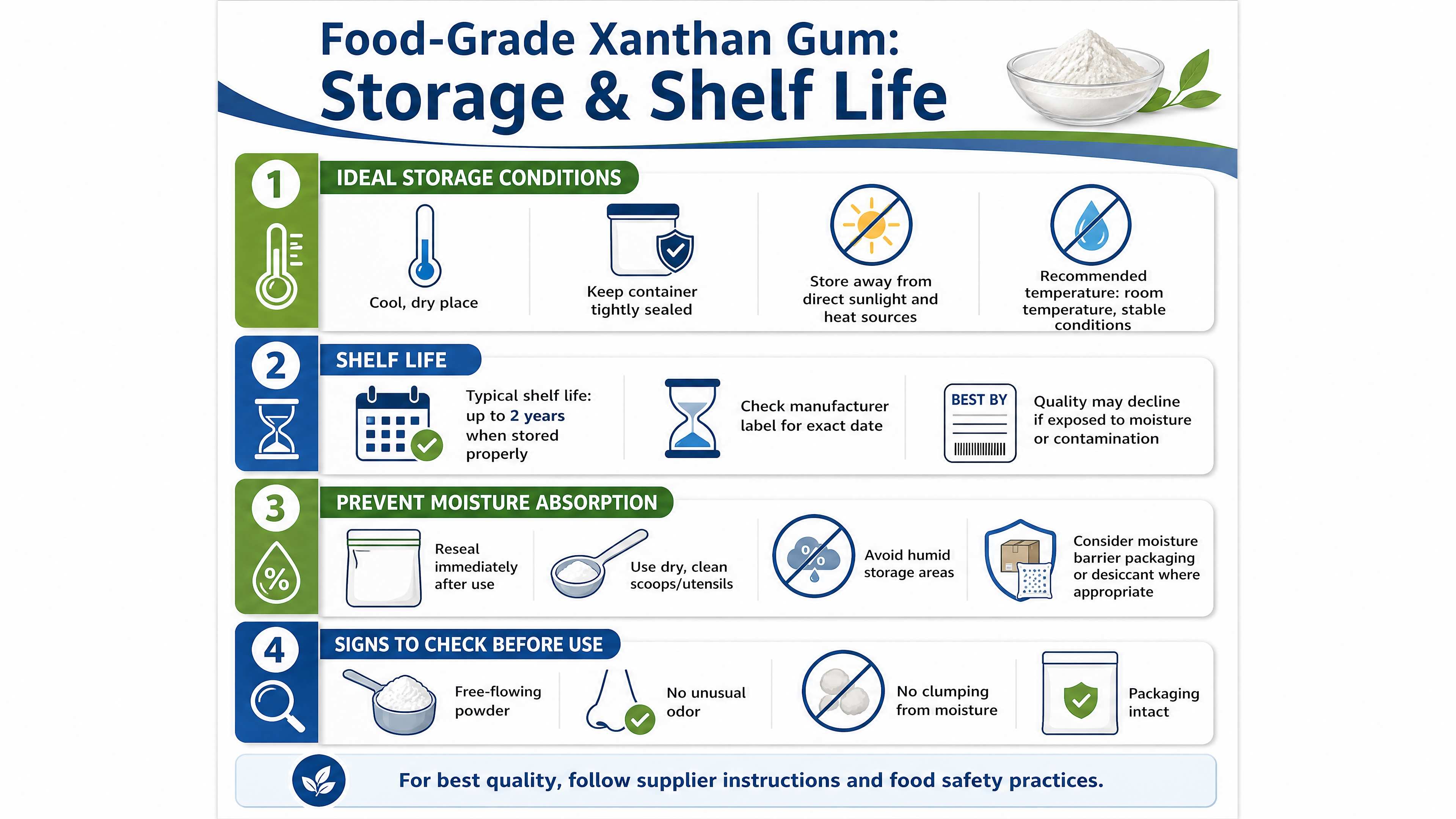 A Complete Guide to Food Grade Xanthan Gum